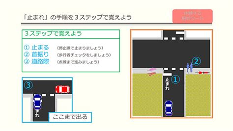 丁字路 優先順位|優先道路とは？優先道路を見分けるポイント ｜ 自動 